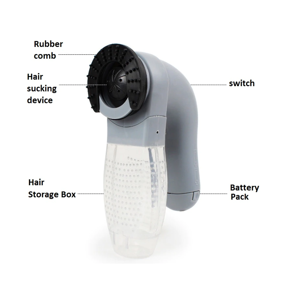 Aspirateur à main pour poils d’animaux
